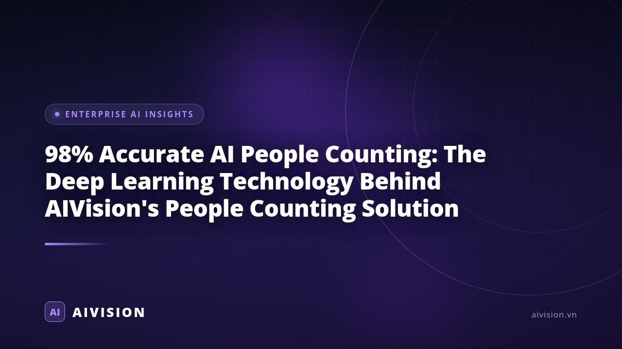 98% Accurate AI People Counting: The Deep Learning Technology Behind AIVision's People Counting Solution