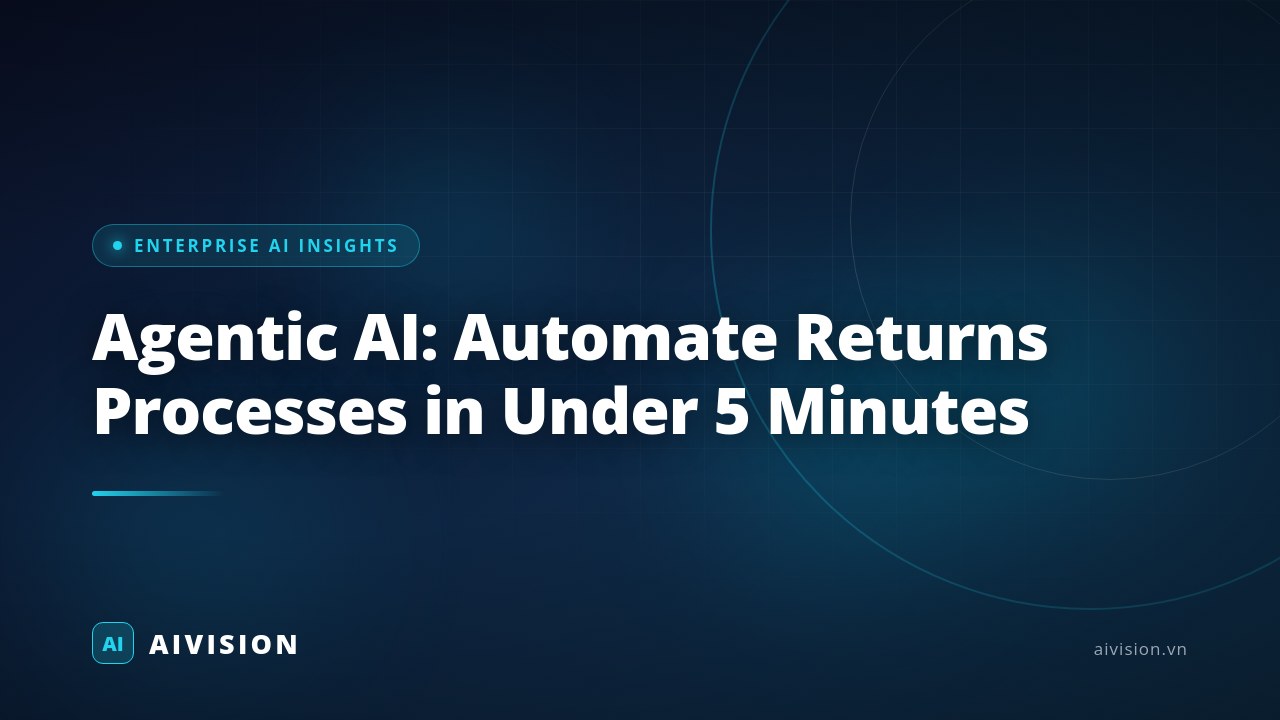 Agentic AI: Automate Returns Processes in Under 5 Minutes