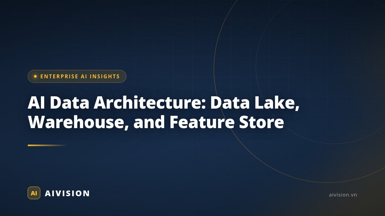 AI Data Architecture: Data Lake, Warehouse, and Feature Store