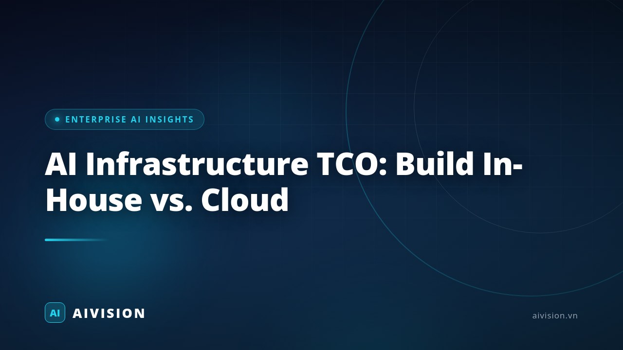 AI Infrastructure TCO: Build In-House vs. Cloud