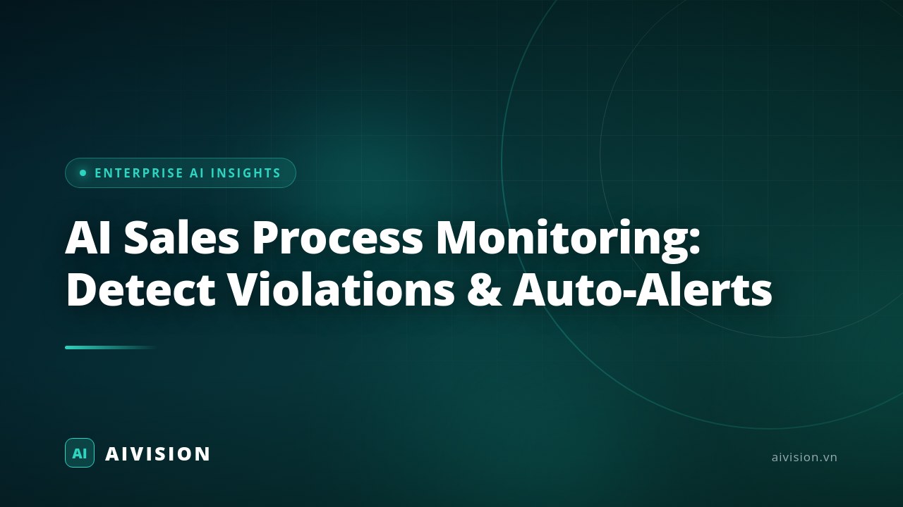 AI Sales Process Monitoring: Detect Violations & Auto-Alerts