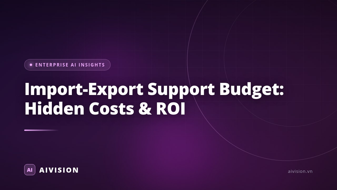 Import-Export Support Budget: Hidden Costs & ROI