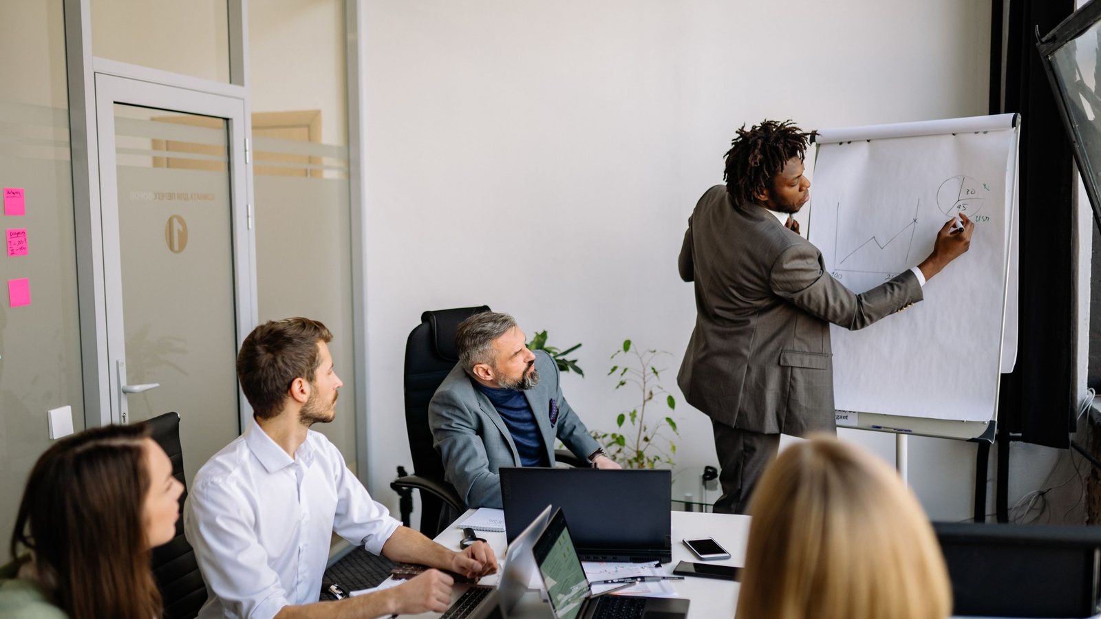 When to Use AIV Office for Automated Meeting Minutes