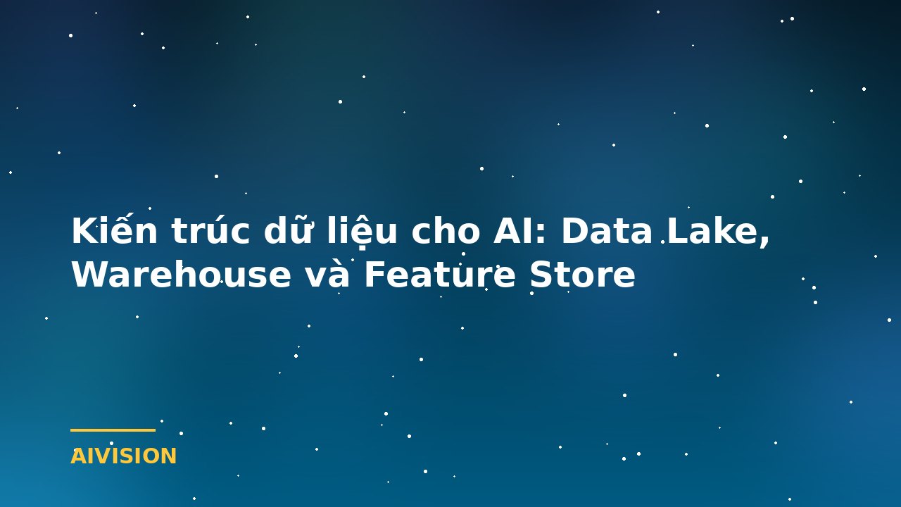 AI Data Architecture: Data Lake, Warehouse, and Feature Store