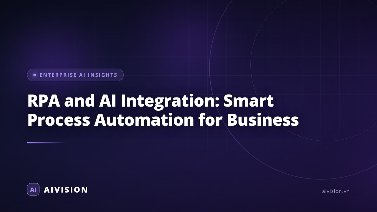 RPA and AI Integration: Smart Process Automation for Business
